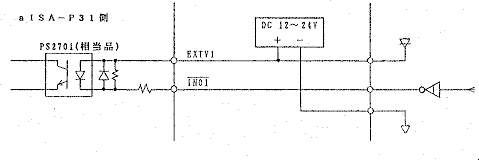 Figure of input,open collector signal 1