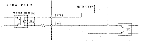 Figure of input,open collector signal 2