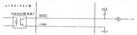 Figure of output,TTL