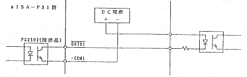 Figure of output,photo coupler